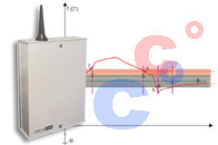 kaz&aacute;n, kl&iacute;ma &eacute;s egy&eacute;b eszk&ouml;z&ouml;k fel&uuml;gyelet h�m&eacute;rs&eacute;klet lek&eacute;rdez&eacute;ssel, fagyriaszt&aacute;ssal, t&uacute;lmeleged&eacute;s jelz&eacute;ssel
